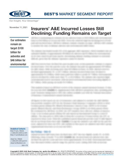 Market Segment Report: Insurers’ A&E Incurred Losses Still Declining; Funding Remains on Target