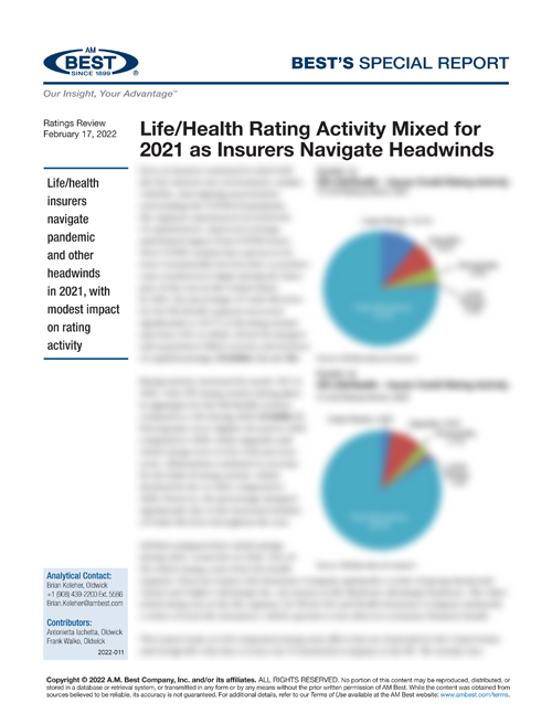 Special Report: Life/Health Rating Activity Mixed for 2021 as Insurers Navigate Headwinds