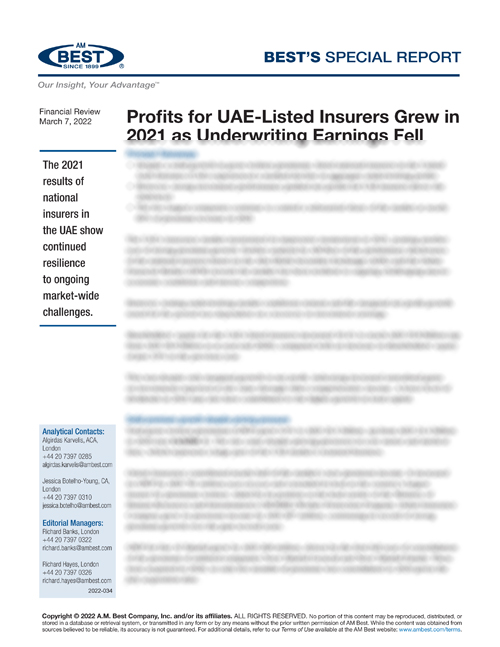 Special Report: Profits for UAE-Listed Insurers Grew in 2021 as Underwriting Earnings Fell
