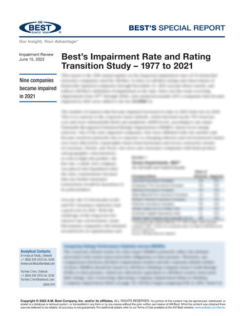 Special Report: Best’s Impairment Rate and Rating Transition Study – 1977 to 2021