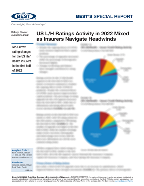 Special Report: US L/H Ratings Activity in 2022 Mixed as Insurers Navigate Headwinds