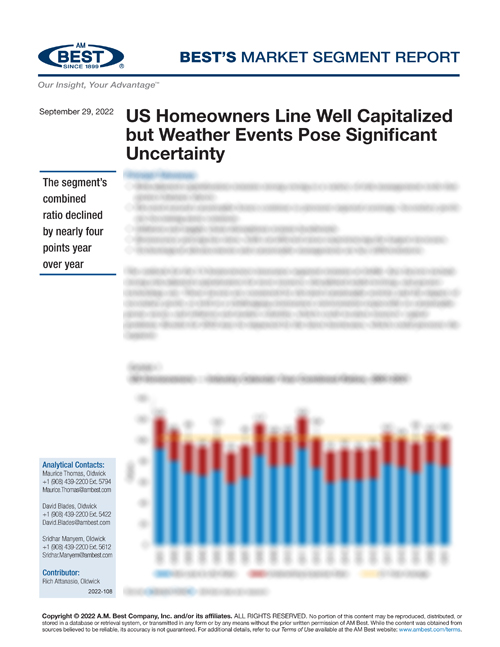 Market Segment Report: US Homeowners Line Well Capitalized but Weather Events Pose Significant Uncertainty