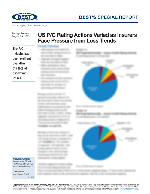 Special Report: US P/C Rating Actions Varied as Insurers Face Pressure from Loss Trends