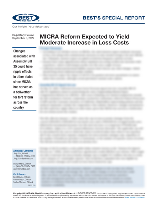 Best's Special Report: MICRA Reform Expected to Yield Moderate Increase in Loss Costs