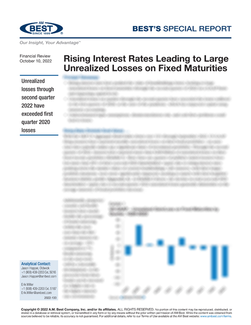 Special Report: Rising Interest Rates Leading to Large Unrealized Losses on Fixed Maturities