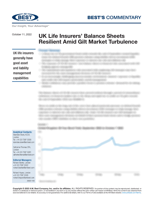Market Segment Report: UK Life Insurers’ Balance Sheets Resilient Amid Gilt Market Turbulence