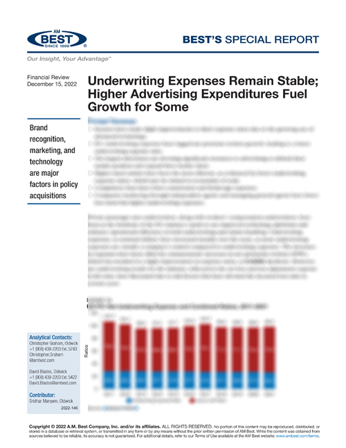 Special Report: Underwriting Expenses Remain Stable; Higher Advertising Expenditures Fuel Growth for Some