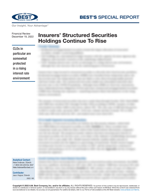 Special Report: Insurers’ Structured Securities Holdings Continue To Rise