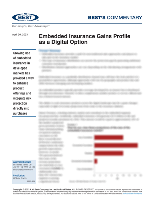 Commentary: Embedded Insurance Gains Profile 
as a Digital Option
