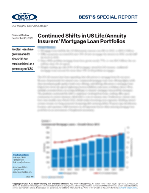 Special Report: Continued Shifts in US Life/Annuity Insurers’ Mortgage Loan Portfolios