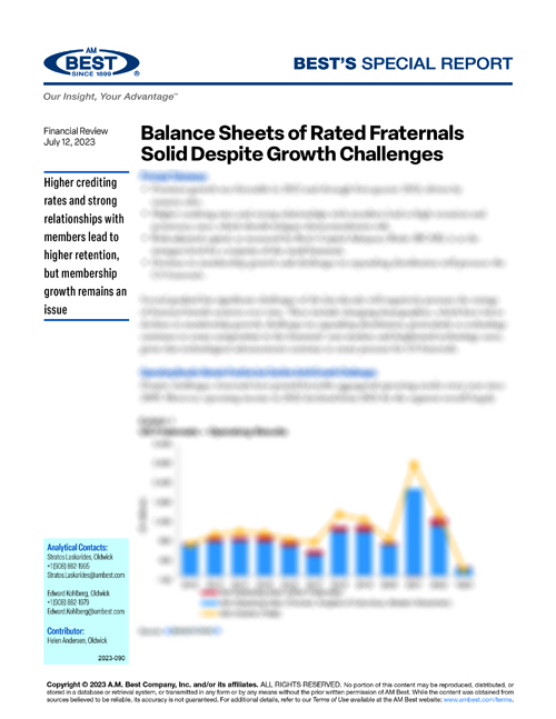 Special Report: Balance Sheets of Rated Fraternals Solid Despite Growth Challenges