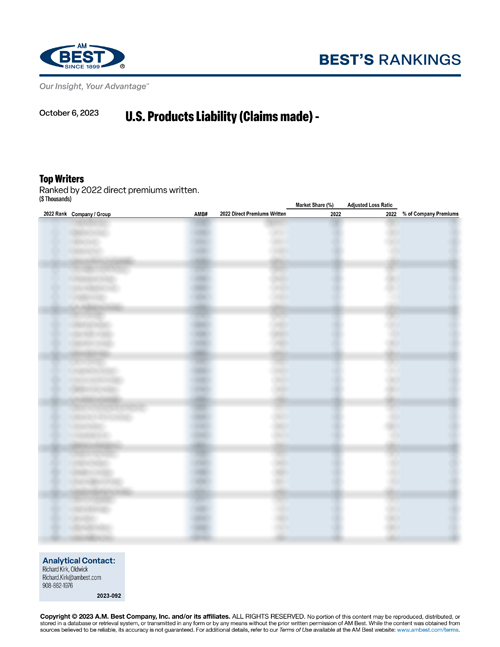 2023 Best’s Rankings: U.S. Products Liability (Claims Made)