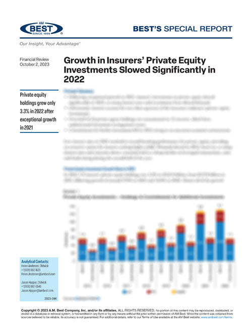 Special Report: Growth in Insurers’ Private Equity Investments Slowed Significantly in 2022