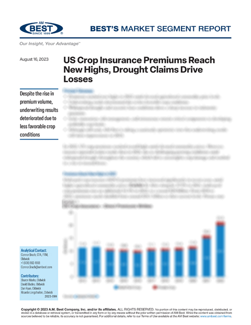Market Segment Report: US Crop Insurance Premiums Reach New Highs, Drought Claims Drive Losses
