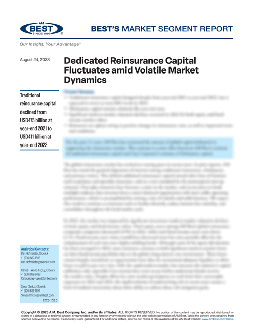 Market Segment Report: Dedicated Reinsurance Capital Fluctuates amid Volatile Market Dynamics