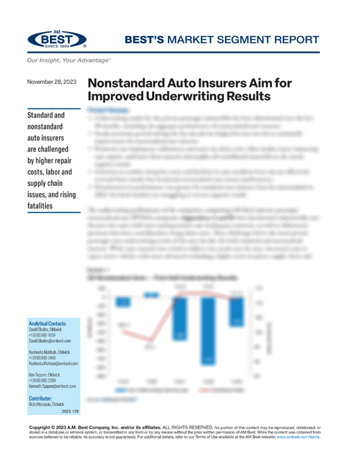 Market Segment Report: Nonstandard Auto Insurers Aim for Improved Underwriting Results
