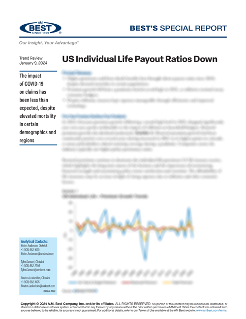 Special Report: US Individual Life Payout Ratios Down
