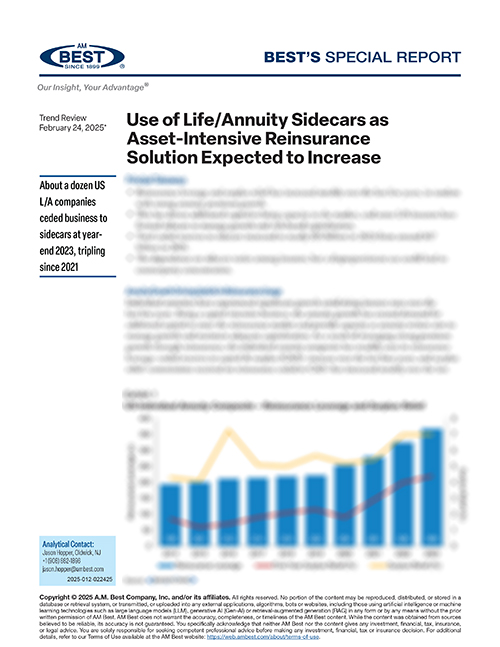 Market Segment Report: Market Segment Outlook: US Title Insurance