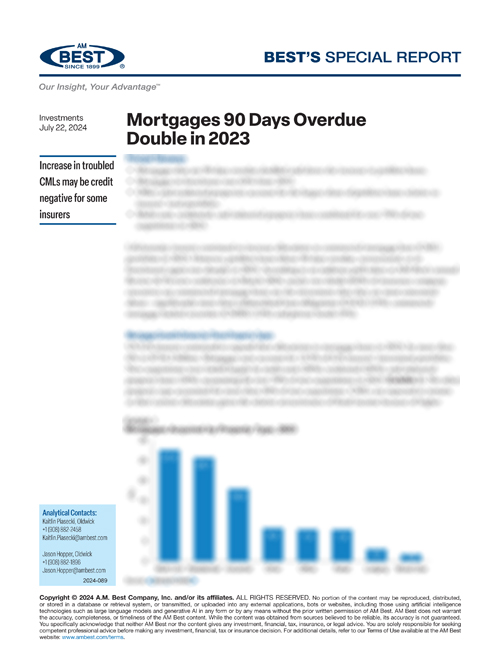 Special Report: Mortgages 90 Days Overdue Double in 2023