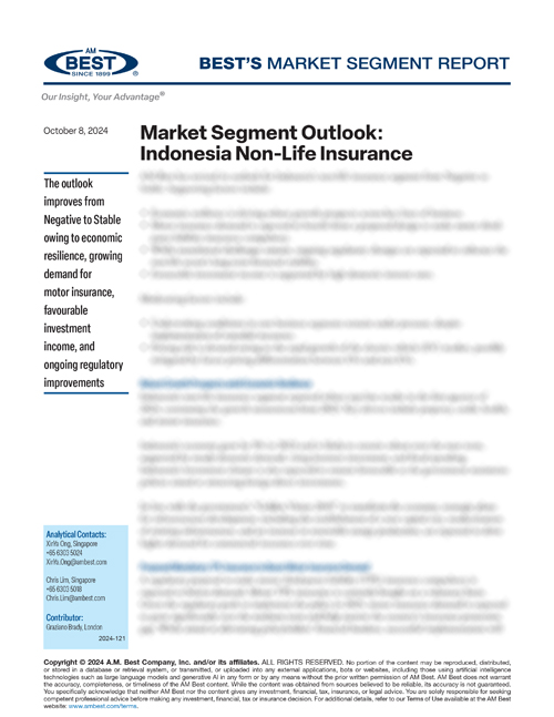 Market Segment Report: Market Segment Outlook: Indonesia Non-Life Insurance