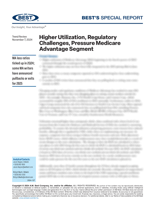 Special Report: Higher Utilization, Regulatory Challenges, Pressure Medicare Advantage Segment