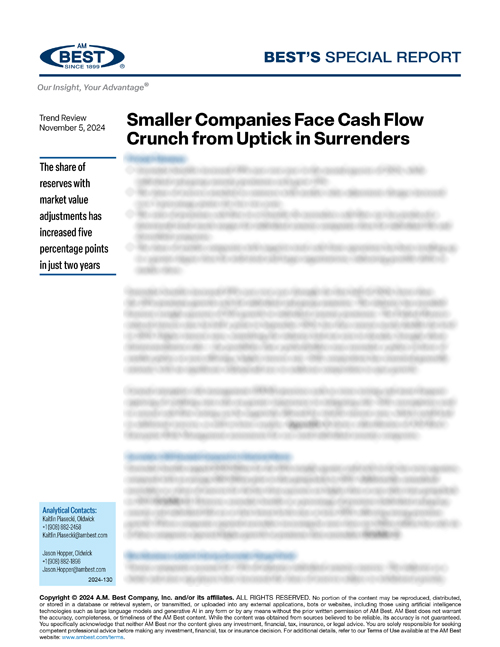 Special Report: Smaller Companies Face Cash Flow Crunch from Uptick in Surrenders