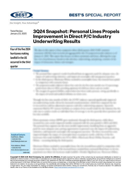 Special Report: 3Q24 Snapshot: Personal Lines Propels Improvement in Direct P/C Industry Underwriting Results