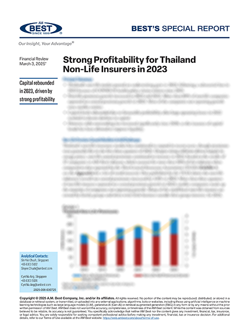 Special Report: Strong Profitability for Thailand Non-Life Insurers in 2023