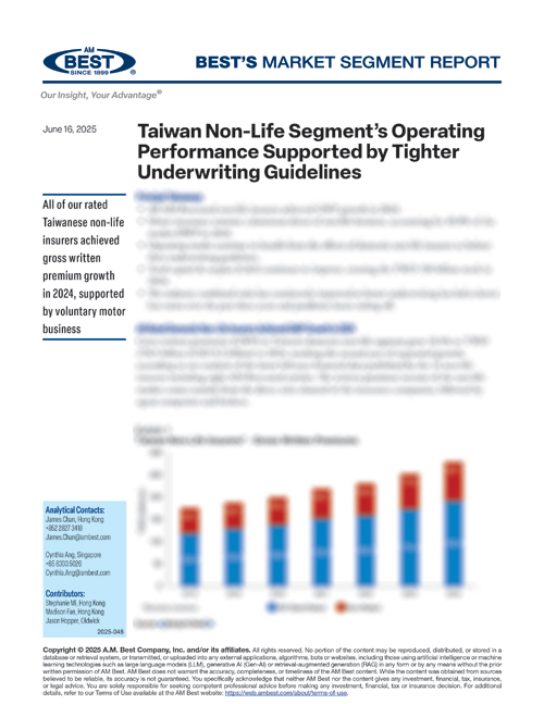 Market Segment Report: Taiwan Non-Life Segment’s Operating Performance Supported by Tighter Underwriting Guidelines