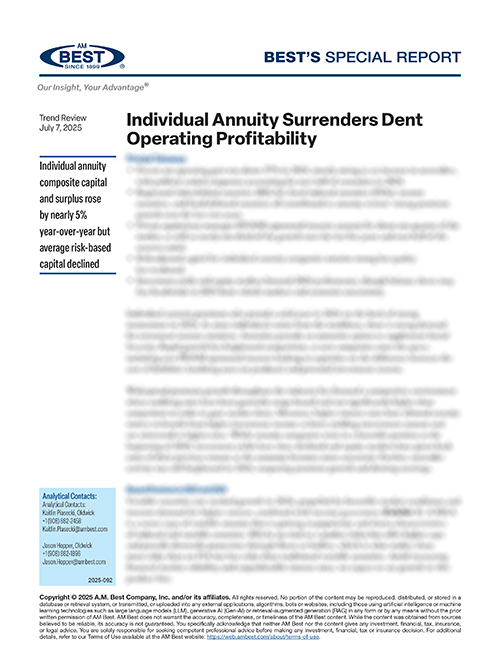 Special Report: Individual Annuity Surrenders Dent Operating Profitability