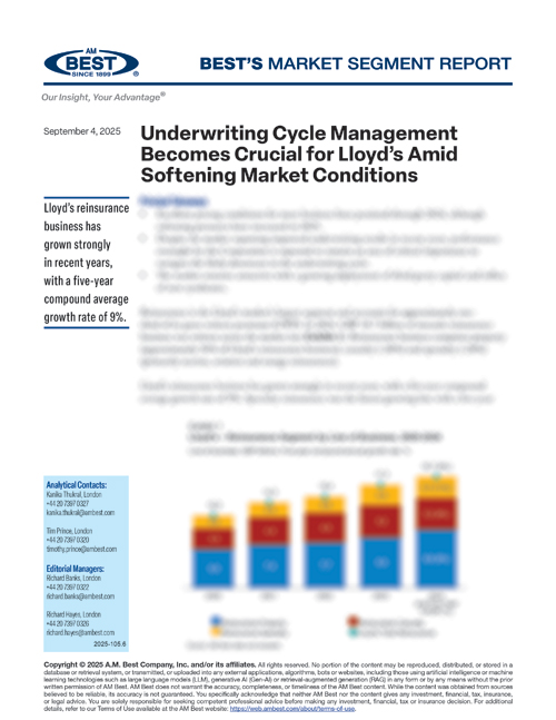 Market Segment Report: Underwriting Cycle Management Becomes Crucial for Lloyd’s Amid Softening Market Conditions