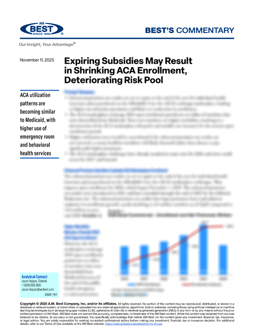 Commentary: Expiring Subsidies May Result in Shrinking ACA Enrollment, Deteriorating Risk Pool