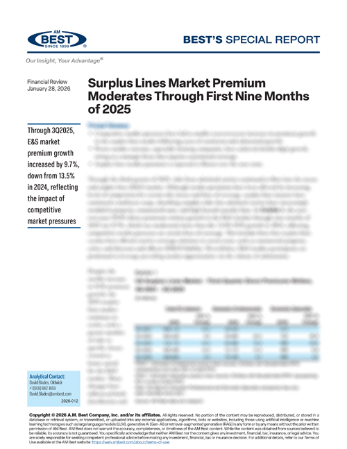 Special Report: Surplus Lines Market Premium Moderates Through First Nine Months of 2025