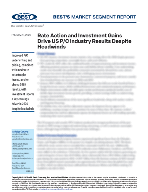 Market Segment Report: Rate Action and Investment Gains Drive US P/C Industry Results Despite Headwinds