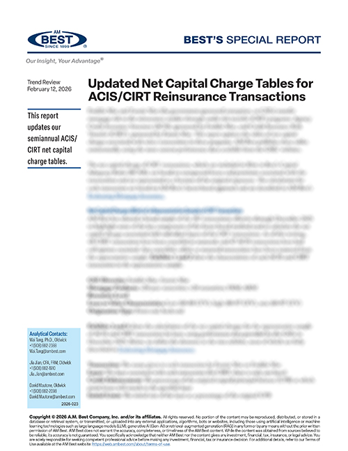 Special Report: Updated Net Capital Charge Tables for ACIS/CIRT Reinsurance Transactions