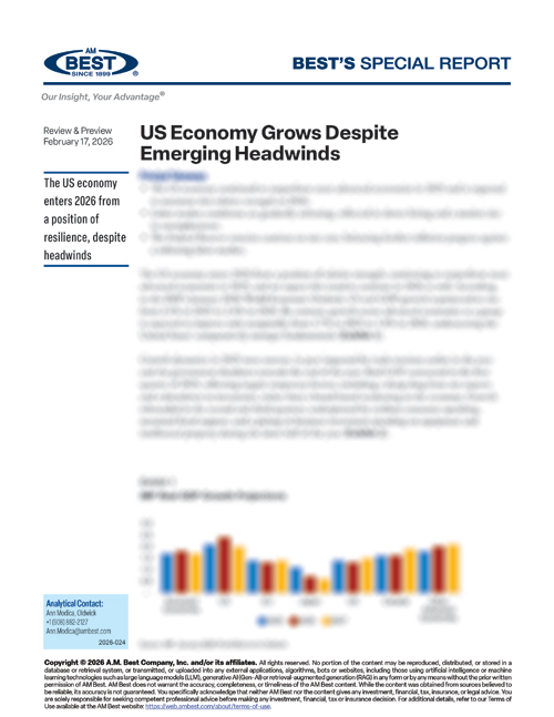 Special Report: US Economy Grows Despite Emerging Headwinds