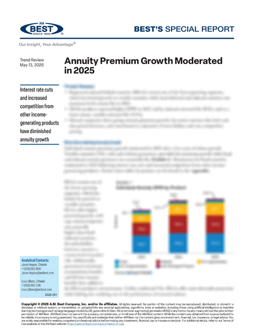 Special Report: Annuity Premium Growth Moderated in 2025