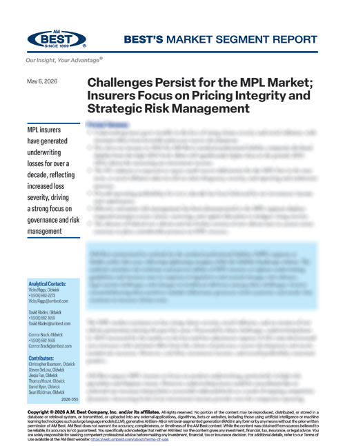 Market Segment Report: Challenges Persist for the MPL Market; Insurers Focus on Pricing Integrity and Strategic Risk Management