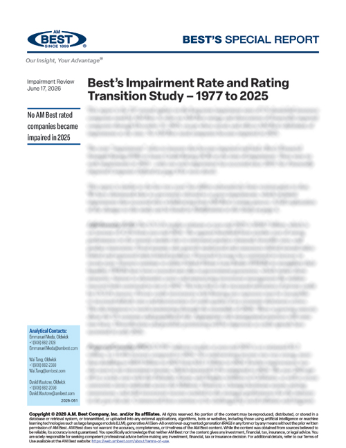 Special Report: Best’s Impairment Rate and Rating Transition Study – 1977 to 2025
