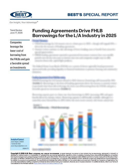 Special Report: Funding Agreements Drive FHLB Borrowings for the L/A Industry in 2025