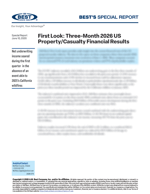 Special Report: First Look: 2025 US Property/Casualty Financial Results