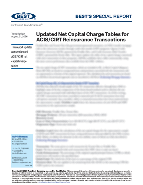 Special Report: Updated Net Capital Charge Tables for ACIS/CIRT Reinsurance Transactions