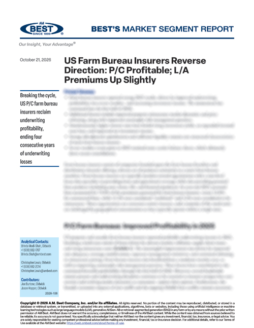 Market Segment Report: US Farm Bureau Insurers Reverse Direction: P/C Profitable; L/A Premiums Up Slightly
