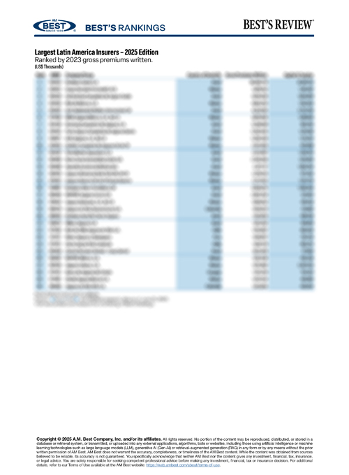 2025 Best's Rankings: Largest Latin America Insurers – 2025 Edition