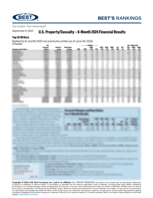 2024 Best's Rankings: U.S. Property/Casualty – 6-Month 2024 Financial Results