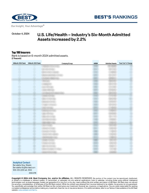 2024 Best's Rankings: U.S. Life/Health – Industry’s Six-Month Admitted Assets Increased by 2.2%