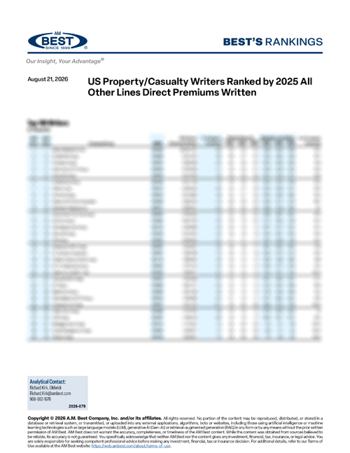 2026 Best's Rankings: US Property/Casualty Writers Ranked by 2025 All Other Lines Direct Premiums Written