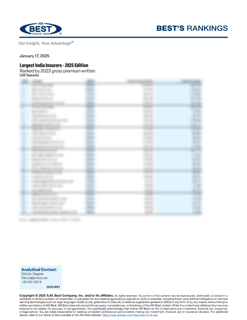 2025 Best's Rankings: Largest India Insurers - 2025 Edition