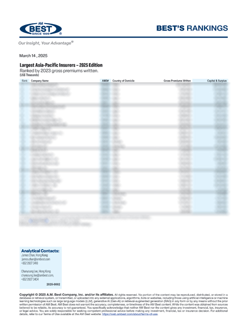2025 Best's Rankings: Largest Asia-Pacific Insurers – 2025 Edition