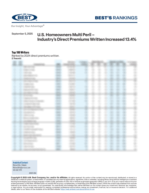 2025 Best's Rankings: U.S. Homeowners Multi Peril –  Industry’s Direct Premiums Written Increased 13.4%